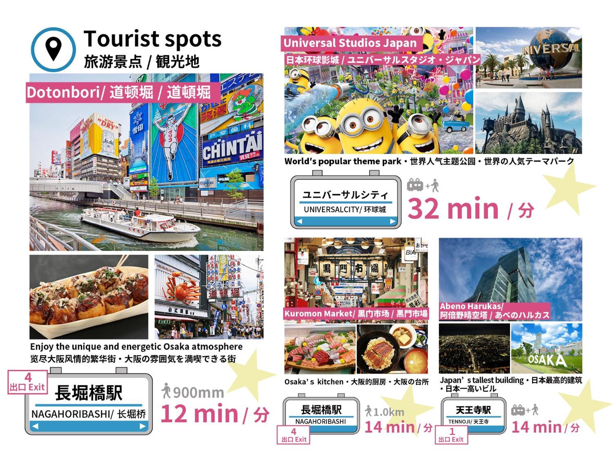 Sitsurae Osaka Shinsaibashi Lägenhet Exteriör bild